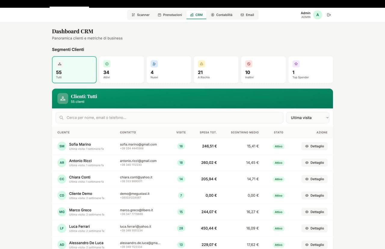 Dashboard CRM con segmenti clienti e analisi RFM